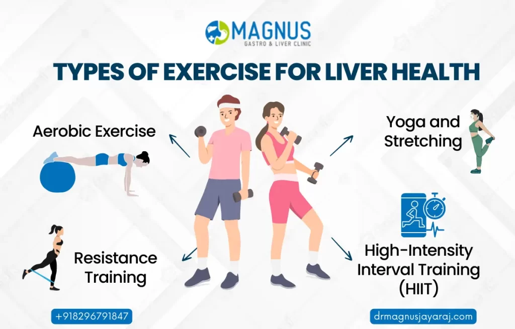 Top 5 Best Exercise For Healthy Liver Dr Magnus Jayaraj