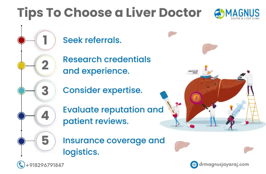 Liver doctor in india | Dr. Magnus Jayaraj
