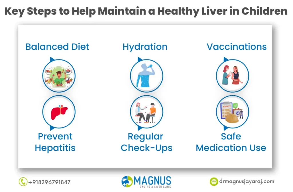 Treating liver disease in infants | Dr. Magnus Jayaraj