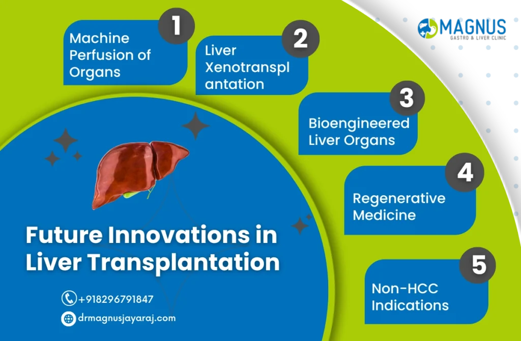 liver transplant challenges in india