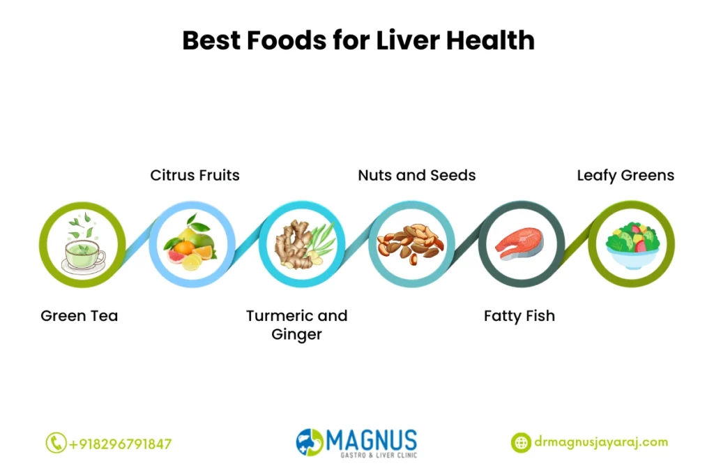 best foods for liver health 