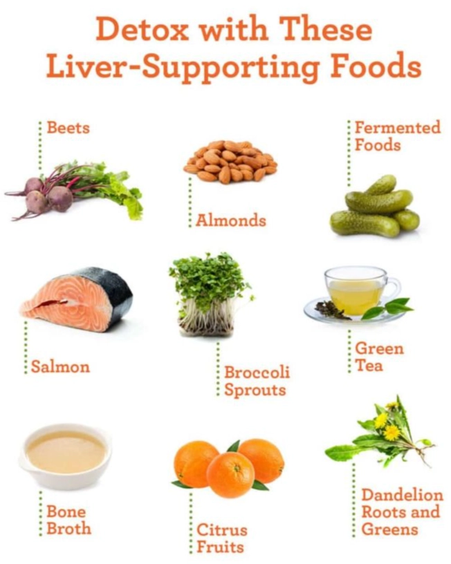 how to detox your liver naturally