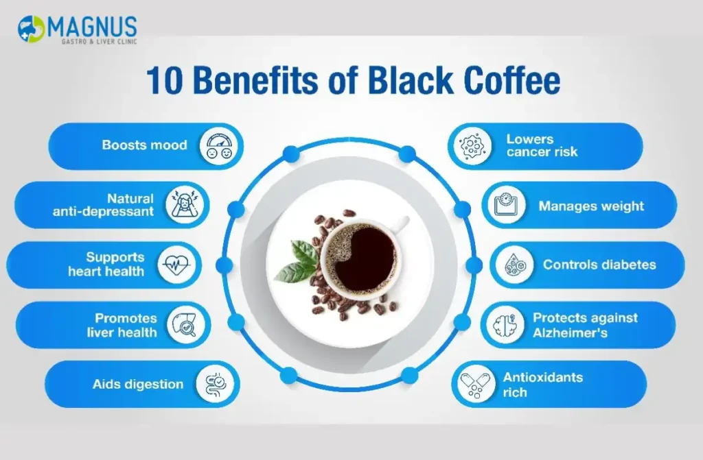 Is Coffee Good for Fatty Liver